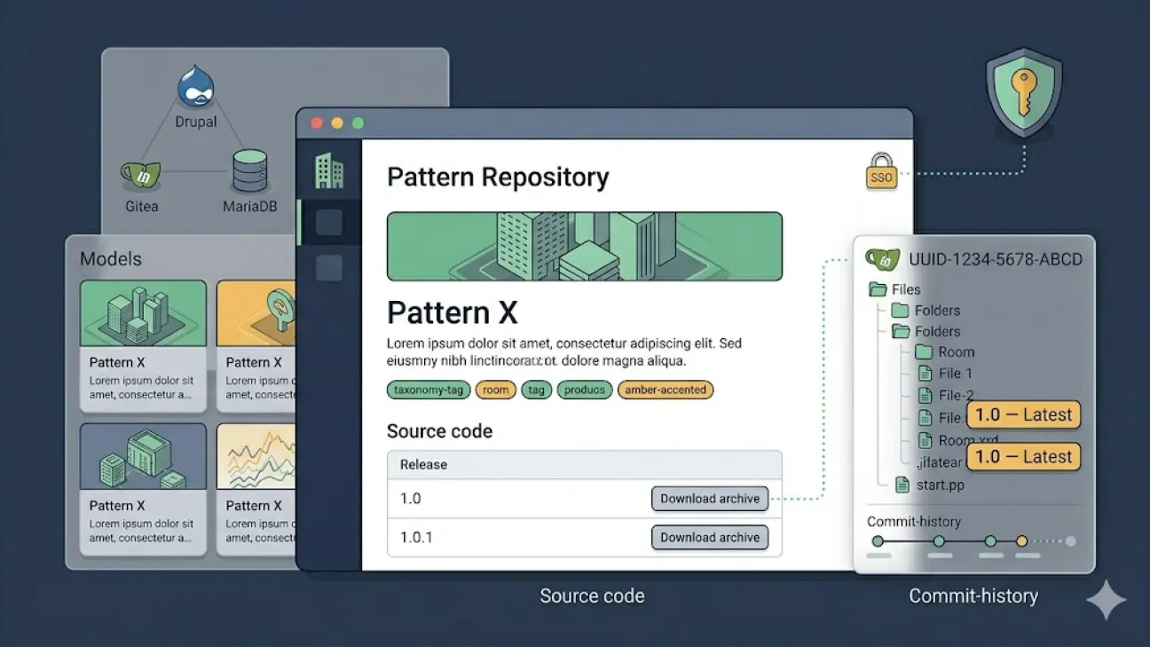 Pattern Repository